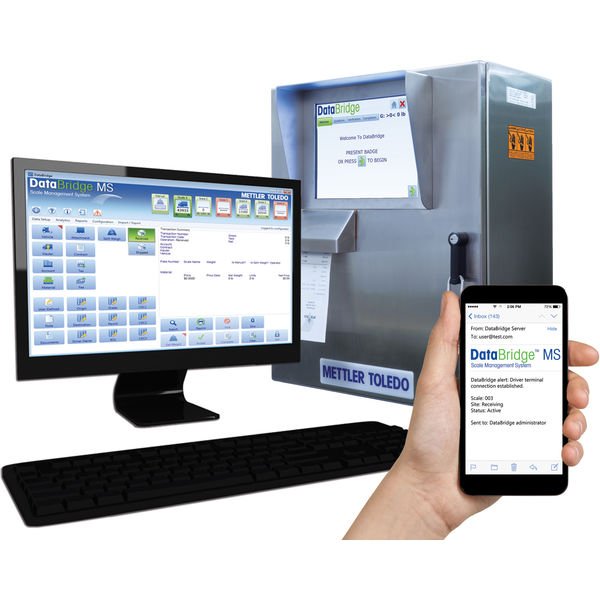 DataBridge and SAP ERP Integration Diagram